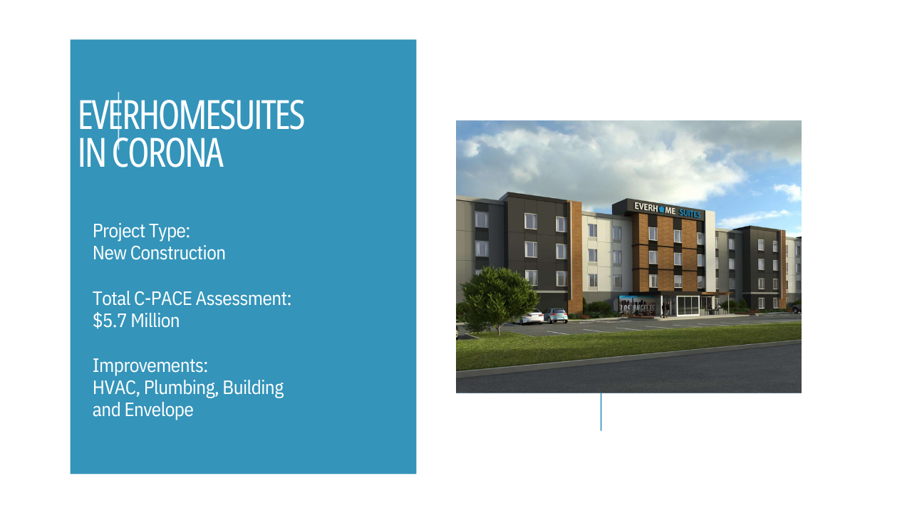 Ever home suites improvements